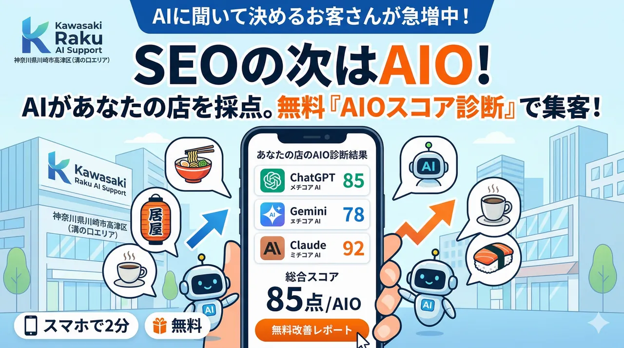 AI検索の見え方診断「AIO診断」