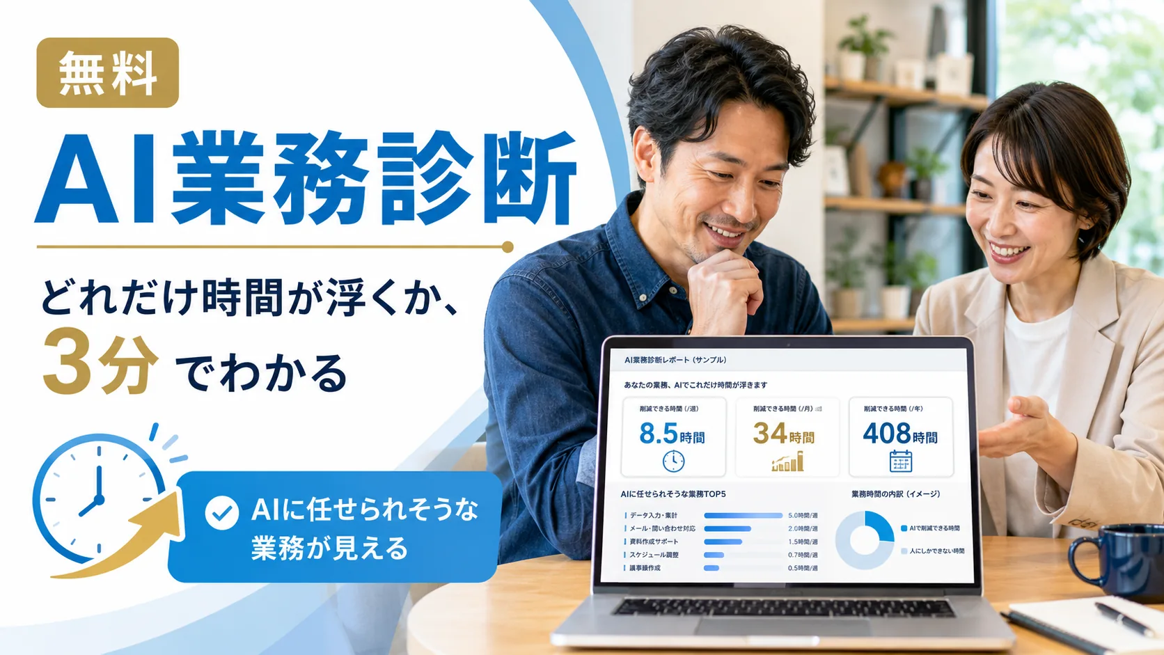 AI業務診断