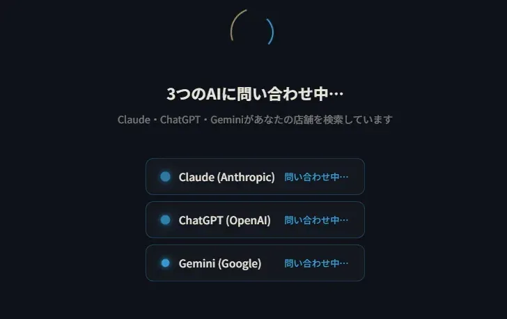 AIO診断・お問い合わせ中