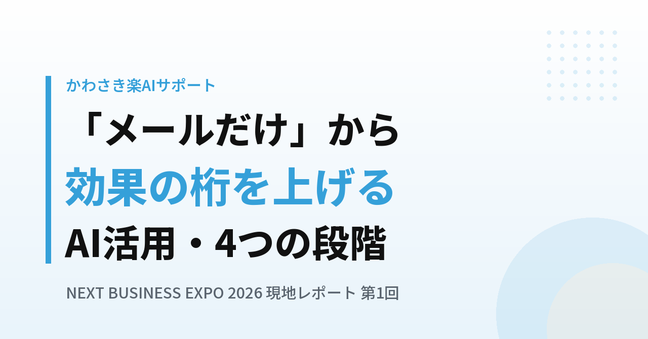 AIにメールを書かせるだけではもったいない|「効果の桁」を上げる4段階のAI活用法