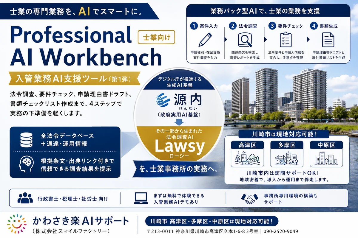 士業向けAI業務支援「つかさ」