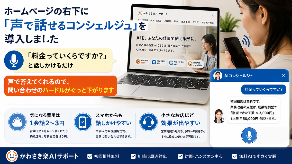 音声で話せるAIコンシェルジュ